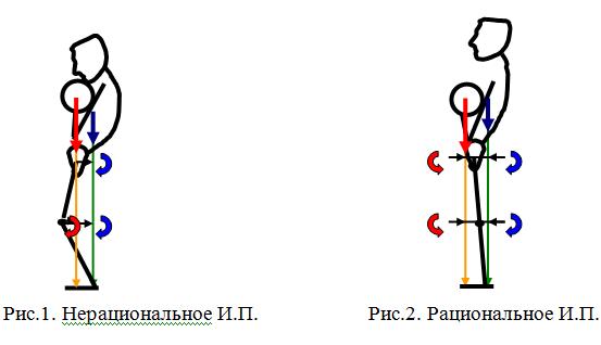 Опубликованное фото